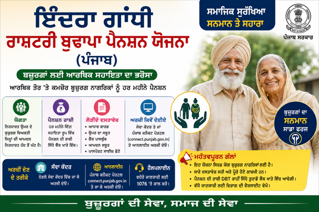 Indira Gandhi National Old Age Pension Scheme Punjab Indira Gandhi National Old Age Pension Scheme Punjab