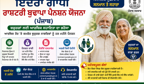 Indira Gandhi National Old Age Pension Scheme Punjab