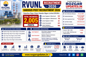 RVUNL Recruitment 2026 Apply Online for 2005 JE