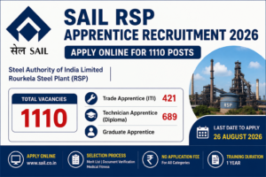 SAIL RSP Apprentice Recruitment 2026