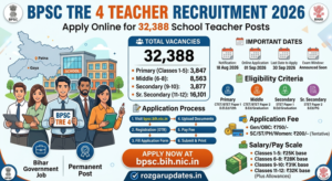 BPSC TRE 4 Teacher Recruitment 2026 BPSC TRE 4 Teacher Recruitment 2026