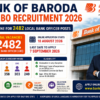 Bank of Baroda BOB LBO Recruitment