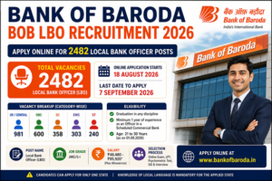 Bank of Baroda BOB LBO Recruitment