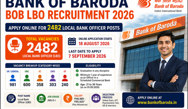 Bank of Baroda BOB LBO Recruitment