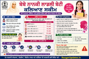 bebe Nanki Ladli Beti Kalyan Scheme