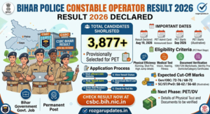 Bihar Police Constable Operator Result Bihar Police Constable Operator Result