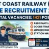 East Coast Railway GDCE Recruitment 2026