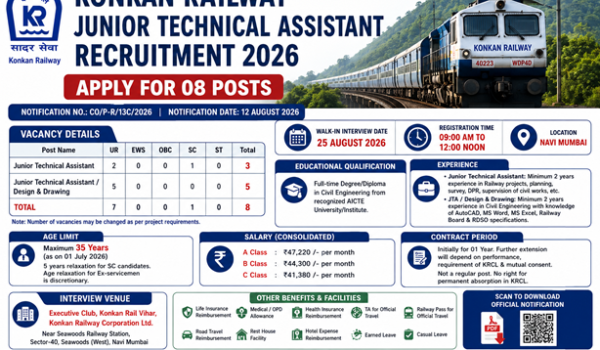Konkan Railway Junior Technical Assistant Recruitment 2026