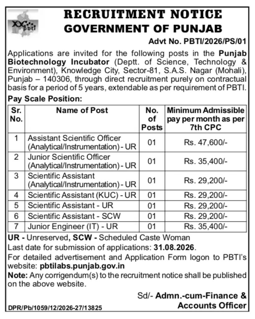PBTI Punjab Recruitment 2026