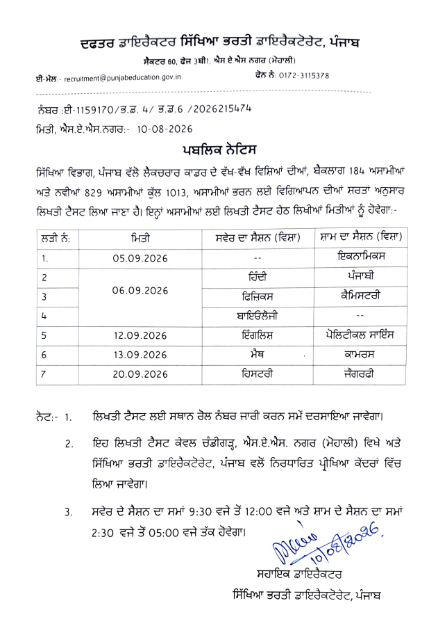 Punjab Lecturer Bharti 2026 Punjab Lecturer Bharti 2026