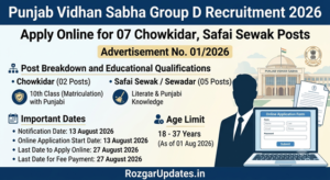 Punjab Vidhan Sabha Group D Recruitment