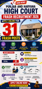 Punjab and Haryana High Court Frash Recruitment 2026