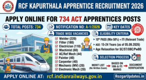 RCF Kapurthala Apprentice Recruitment 2026