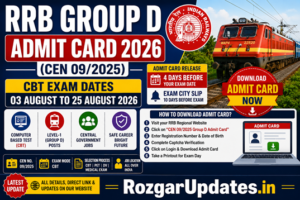 RRB Group D Admit Card 2026