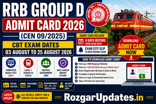 RRB Group D Admit Card 2026