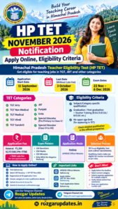 HP TET November 2026 HP TET November 2026