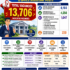 IBPS RRB XV Recruitment 2026