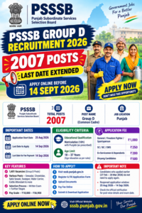PSSSB Group D Recruitment 2026 PSSSB Group D Recruitment 2026