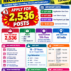 SSC CHSL Recruitment 2026