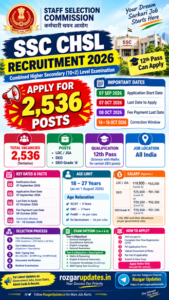 SSC CHSL Recruitment 2026