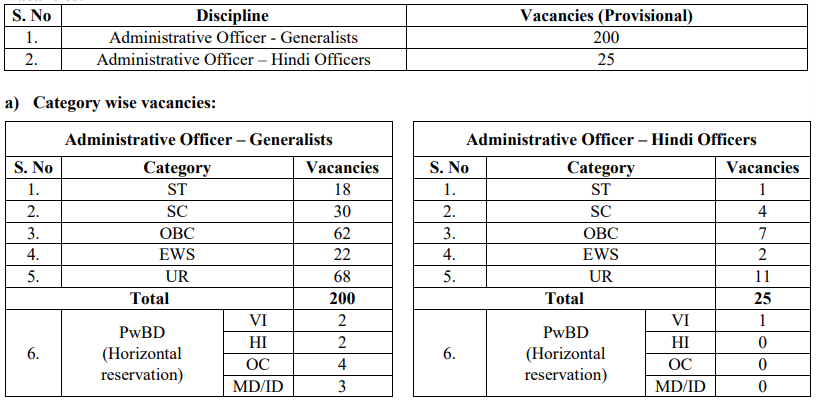 UIIC AO Recruitment 2026