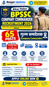 BPSSC Company Commander Recruitment 2026 BPSSC Company Commander Recruitment 2026